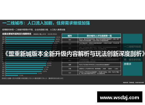 《盟重新城版本全新升级内容解析与玩法创新深度剖析》